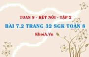Bài 7.2 trang 32 Toán 8 Kết nối tri thức Tập 2